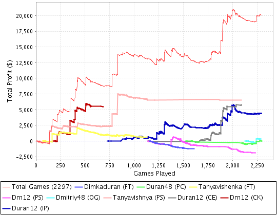 Прикрепленное изображение