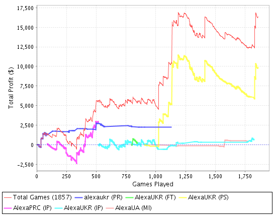 Прикрепленное изображение