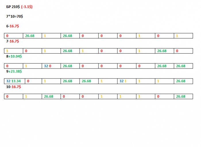 Прикрепленное изображение