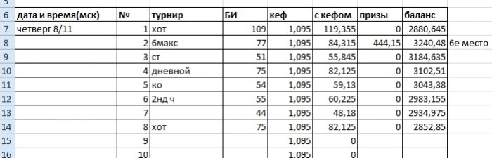 Прикрепленное изображение