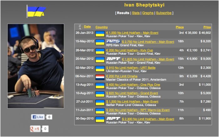 Прикрепленное изображение