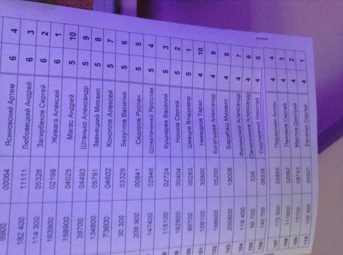 Прикрепленное изображение