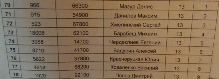 Прикрепленное изображение