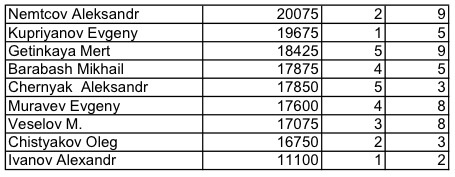 Прикрепленное изображение