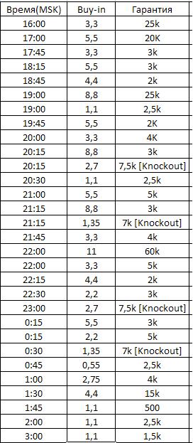 Прикрепленное изображение