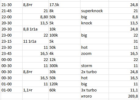 Прикрепленное изображение