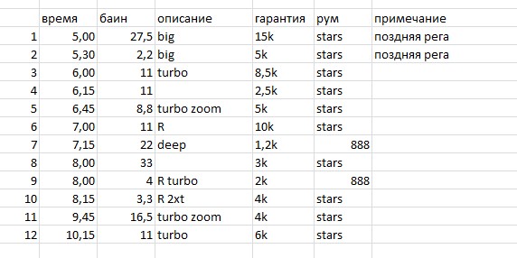 Прикрепленное изображение