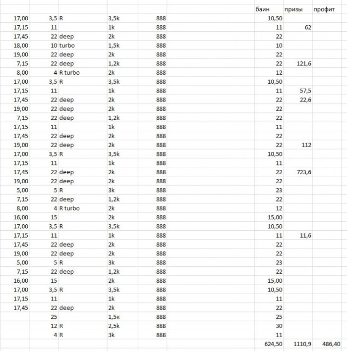 Прикрепленное изображение