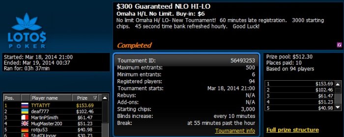 Прикрепленное изображение