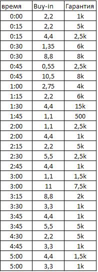 Прикрепленное изображение