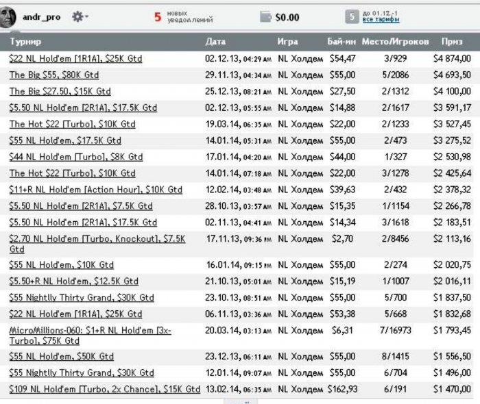 Прикрепленное изображение