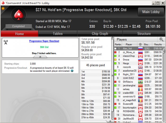 Прикрепленное изображение