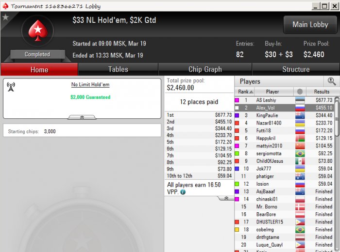 Прикрепленное изображение