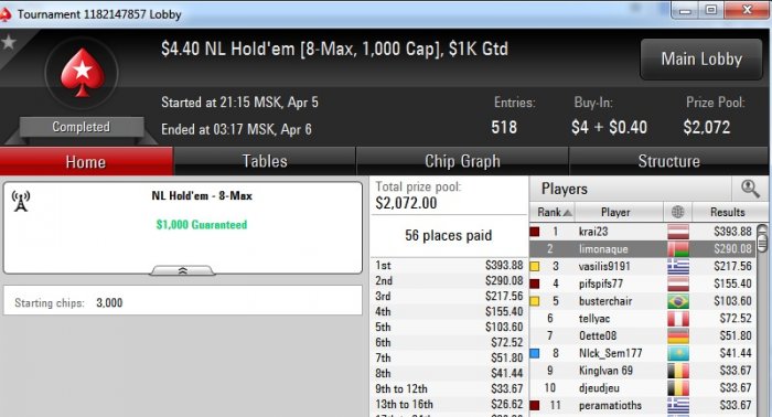 Прикрепленное изображение