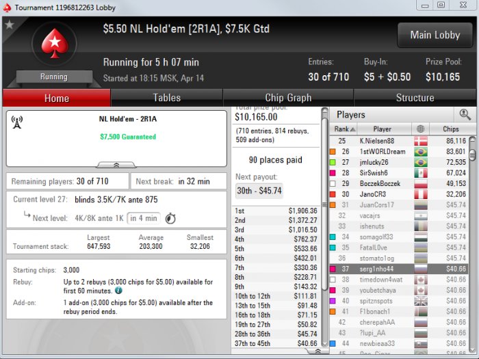 Прикрепленное изображение