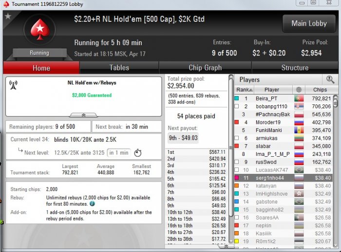 Прикрепленное изображение