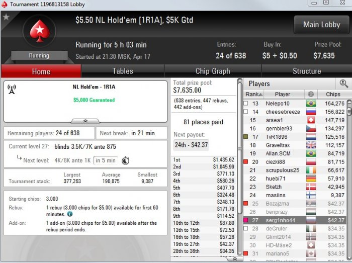 Прикрепленное изображение