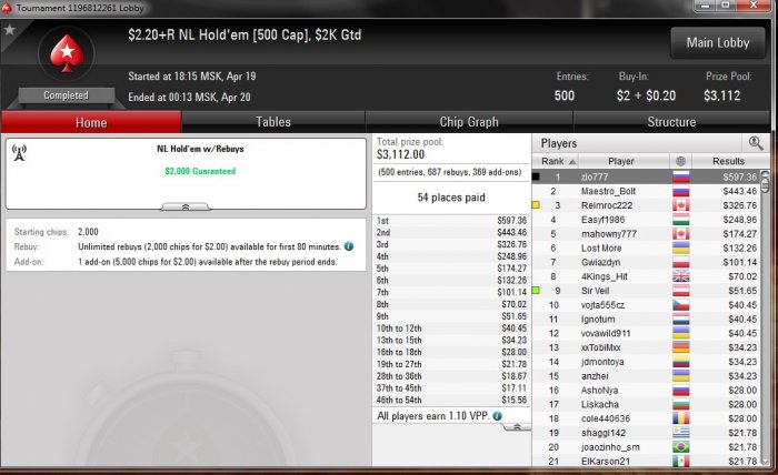 Прикрепленное изображение