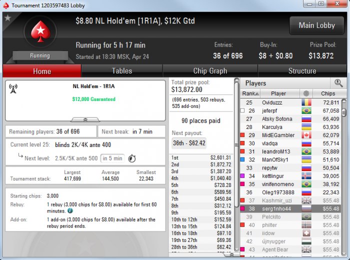 Прикрепленное изображение