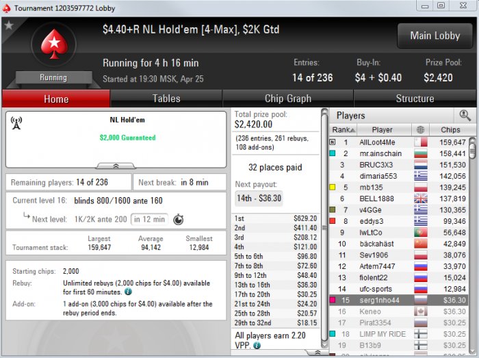 Прикрепленное изображение