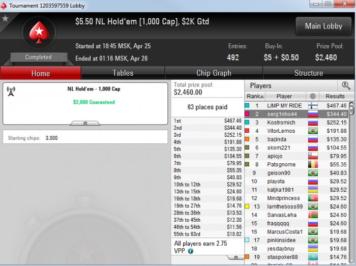 Прикрепленное изображение