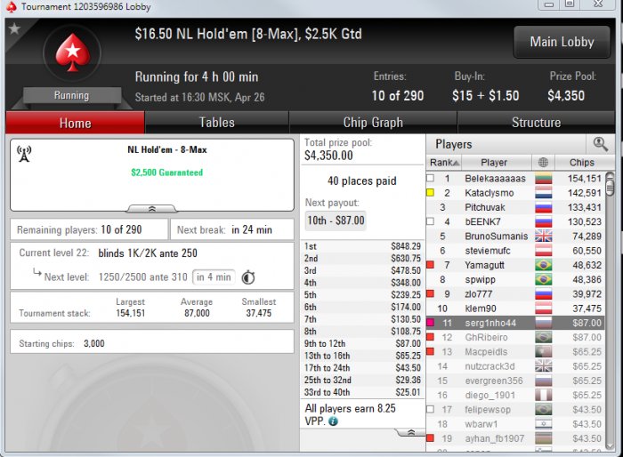 Прикрепленное изображение