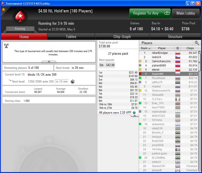 Прикрепленное изображение