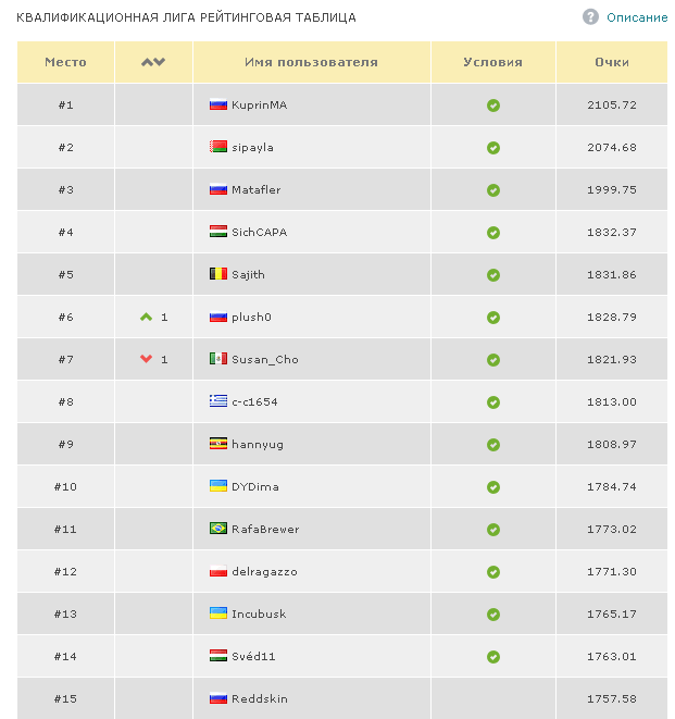 Прикрепленное изображение