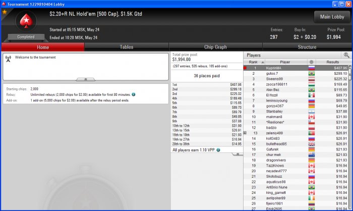 Прикрепленное изображение