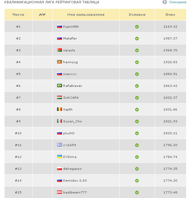 Прикрепленное изображение