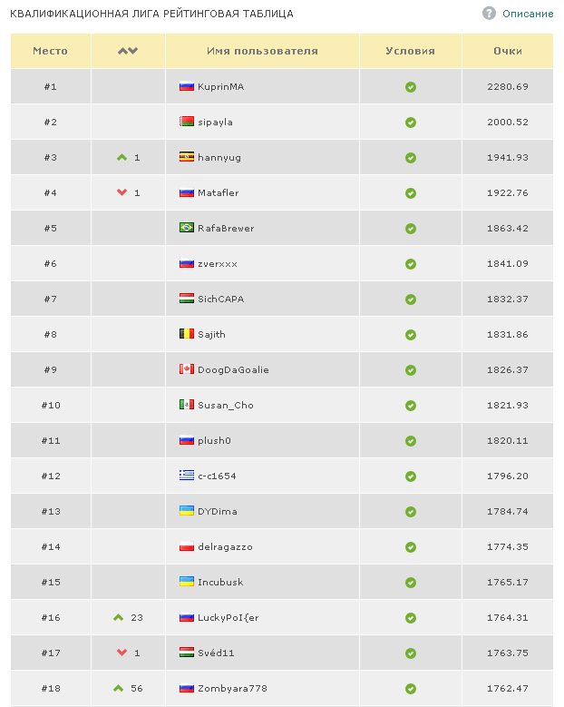 Прикрепленное изображение