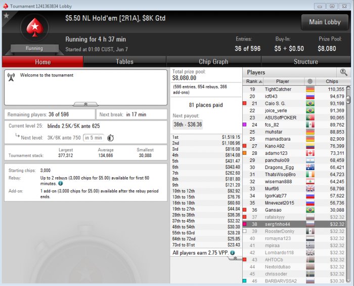 Прикрепленное изображение