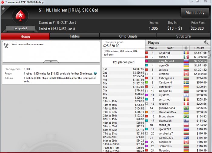 Прикрепленное изображение