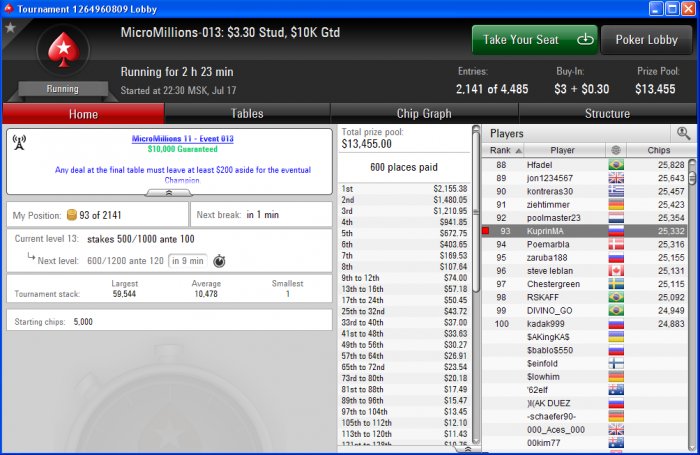 Прикрепленное изображение