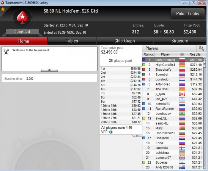 Прикрепленное изображение