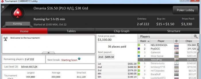 Прикрепленное изображение