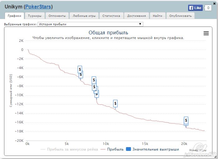 Прикрепленное изображение