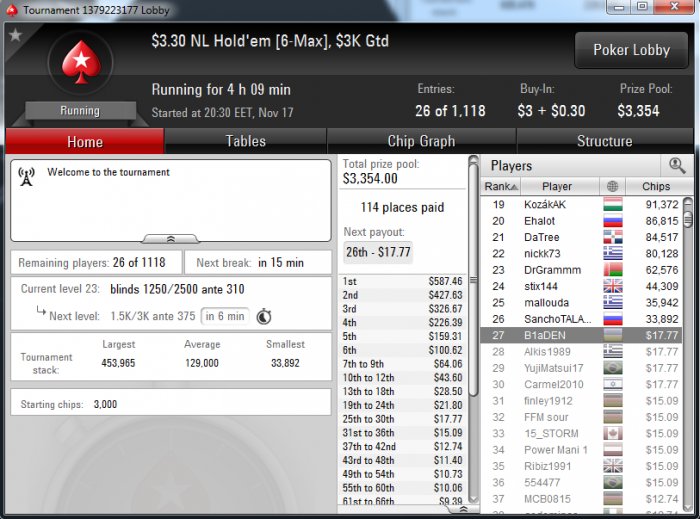 Прикрепленное изображение