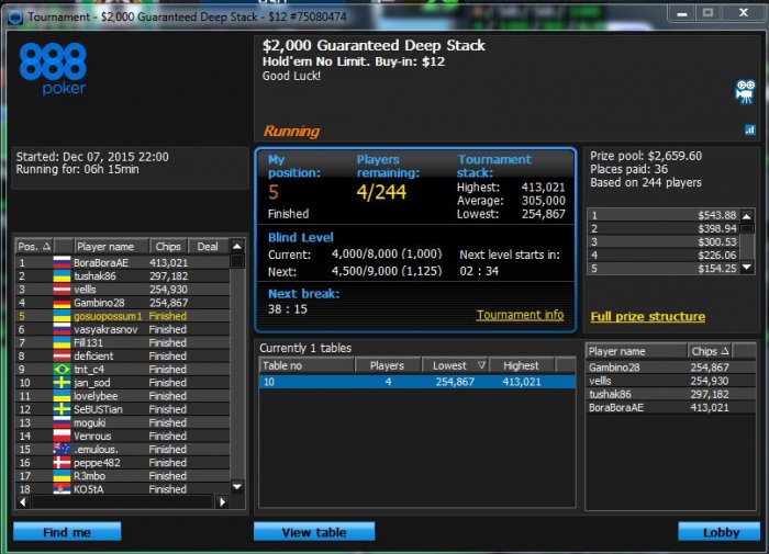 Прикрепленное изображение