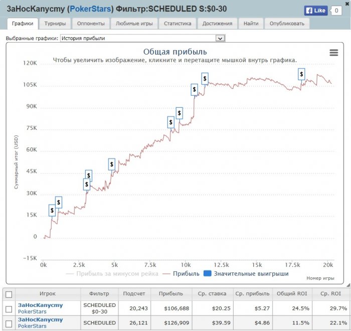 Прикрепленное изображение
