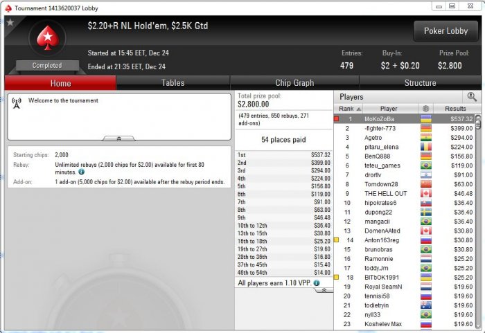 Прикрепленное изображение