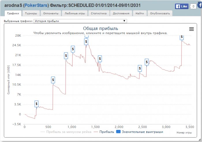 Прикрепленное изображение