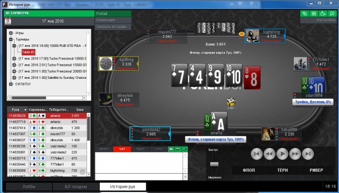Что такое баллоны чатов игроков в покердом надежные онлайн казино luchshie online casino win