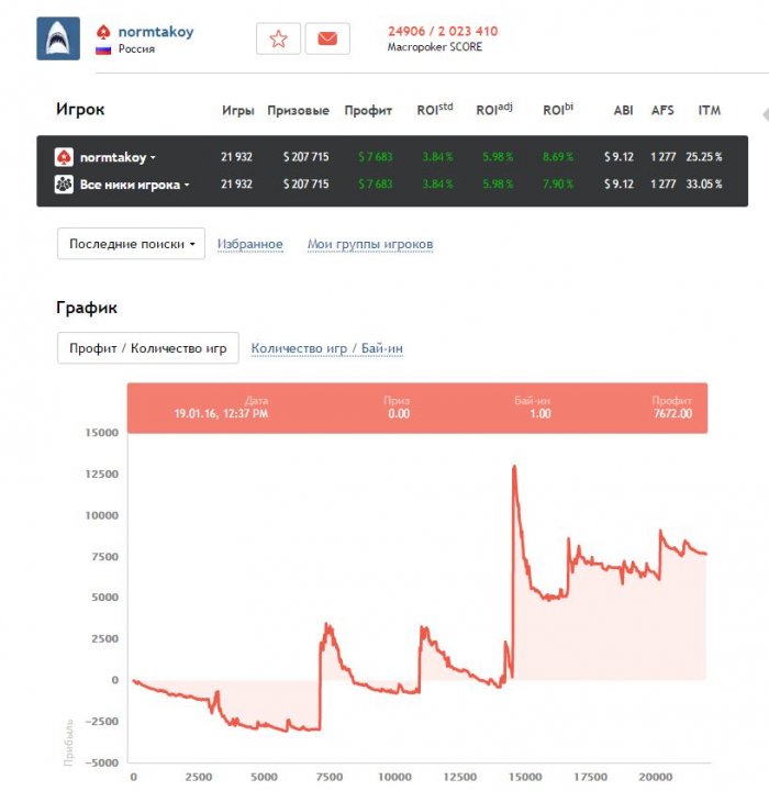 Прикрепленное изображение