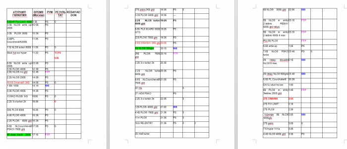 Прикрепленное изображение