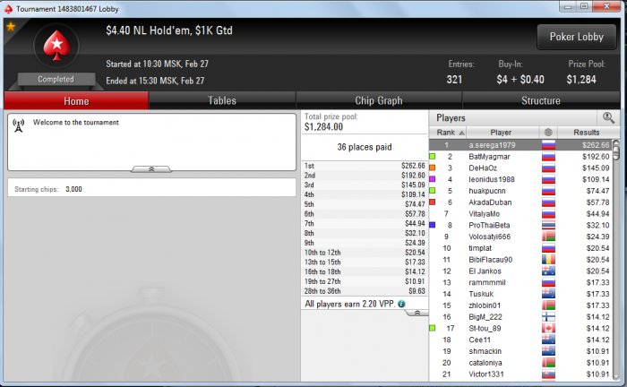 Прикрепленное изображение