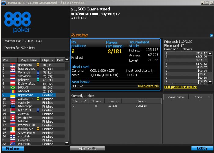 Прикрепленное изображение