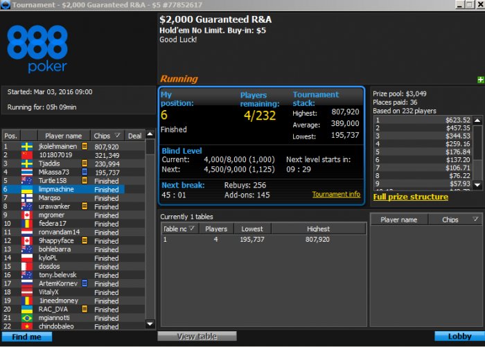 Прикрепленное изображение