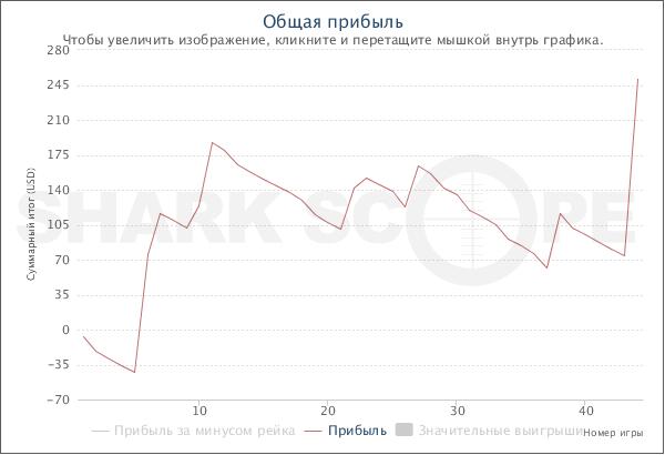 Прикрепленное изображение