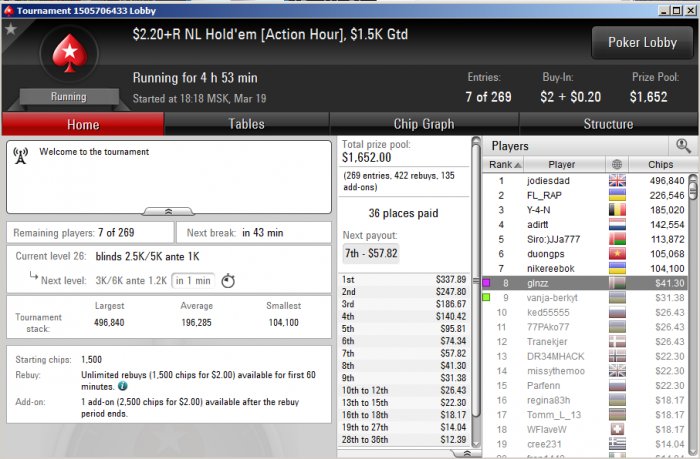 Прикрепленное изображение